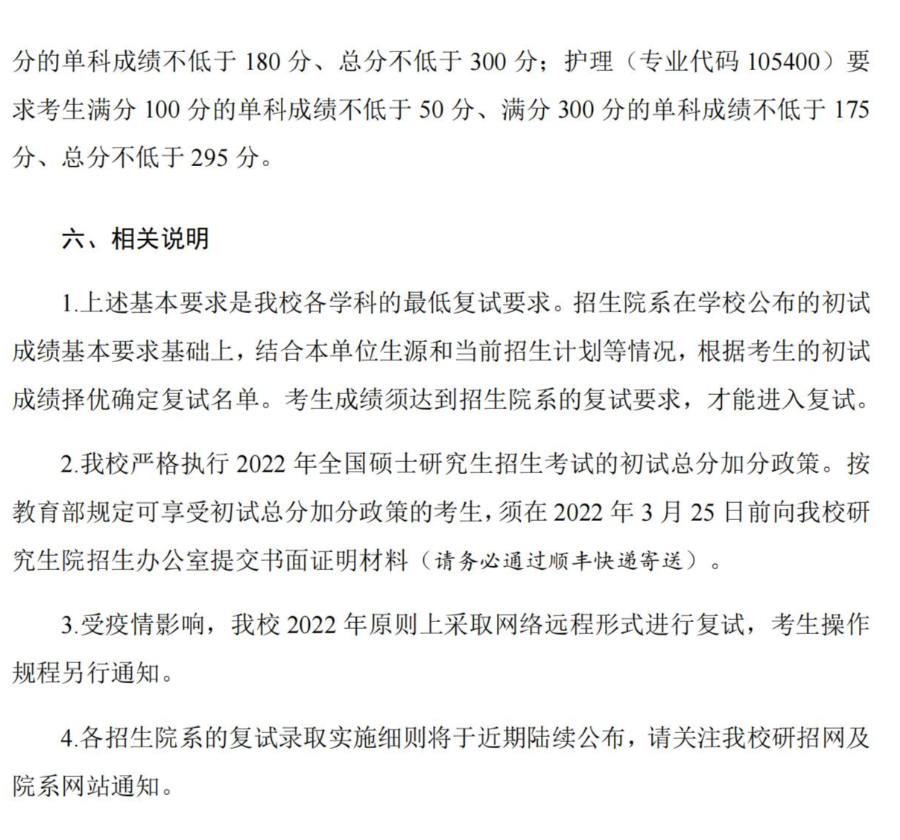 6个专业复试线破400！11个专业复试线破380！这就是复旦大学么？