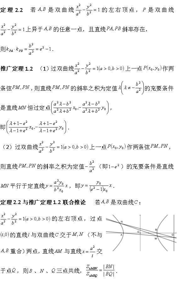 吉林长春22届高三质量监测（三）试题第20题例谈圆锥曲线张角推论