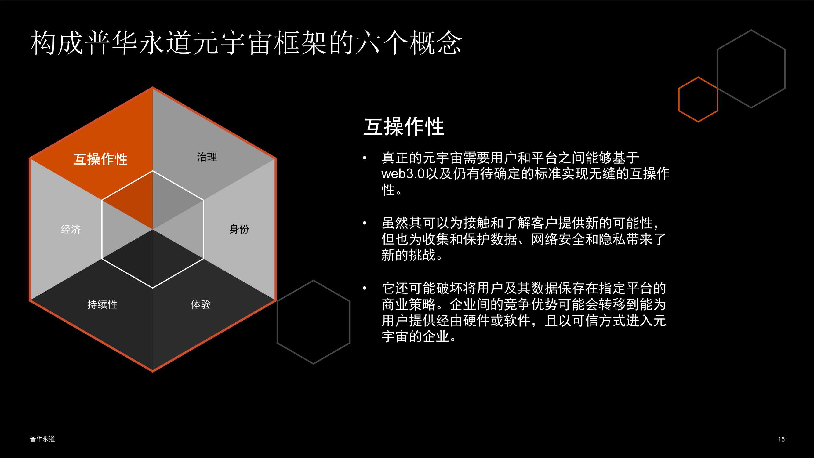 普华永道：揭秘元宇宙-企业领导者需知需行