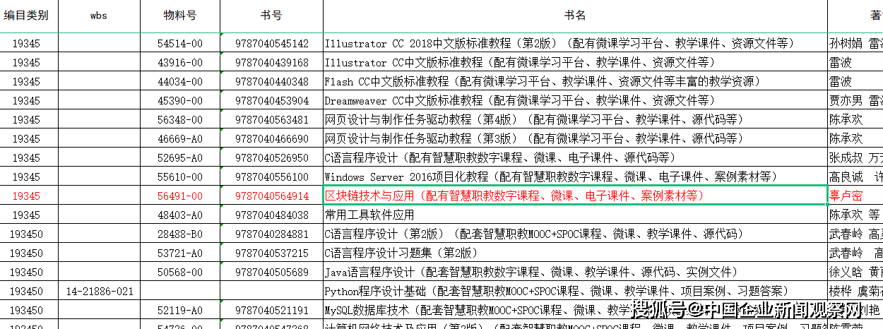 区块链晚报 | 6月8日晚间区块链信息重要动态一览