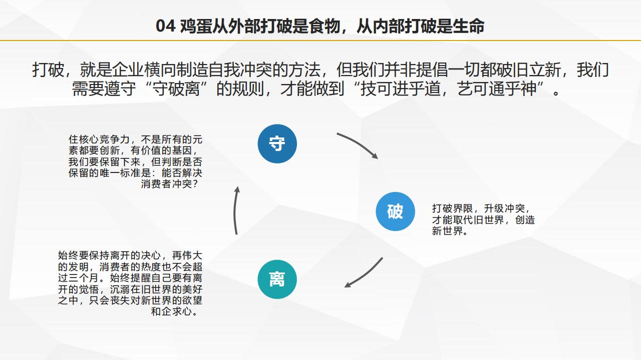 图解叶茂中著作《冲突2》，105页完整版，全面认识中国式营销理论