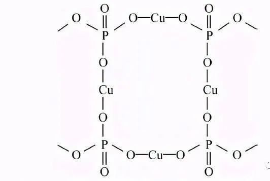 胶天下 | 磷酸盐基耐高温无机胶黏剂的研究进展