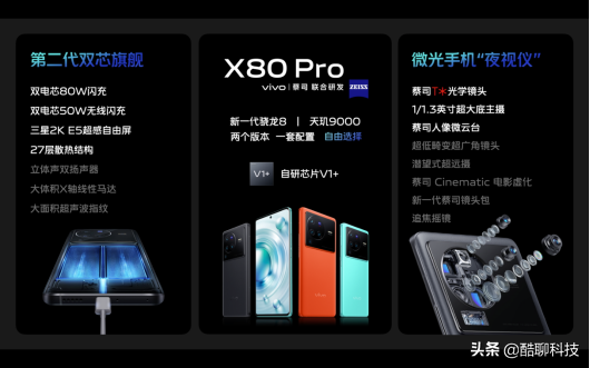 实力全面出色，vivo X80旗舰成3500-5000价位段市场销量第一