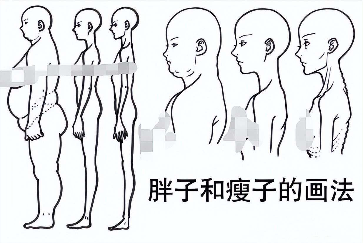 手绘特殊3D画-胖子和瘦子的互换角色|纯艺术|油画|北京京美视觉3D画 - 原创作品 - 站酷 (ZCOOL)