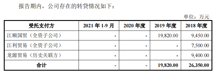 江顺科技高负债异于同行，产能充足，多家客户质量抽查不合格