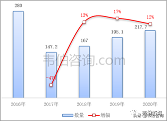 2022年中国垃圾分类及处理行业深度报告—格林美业务分析(简版)