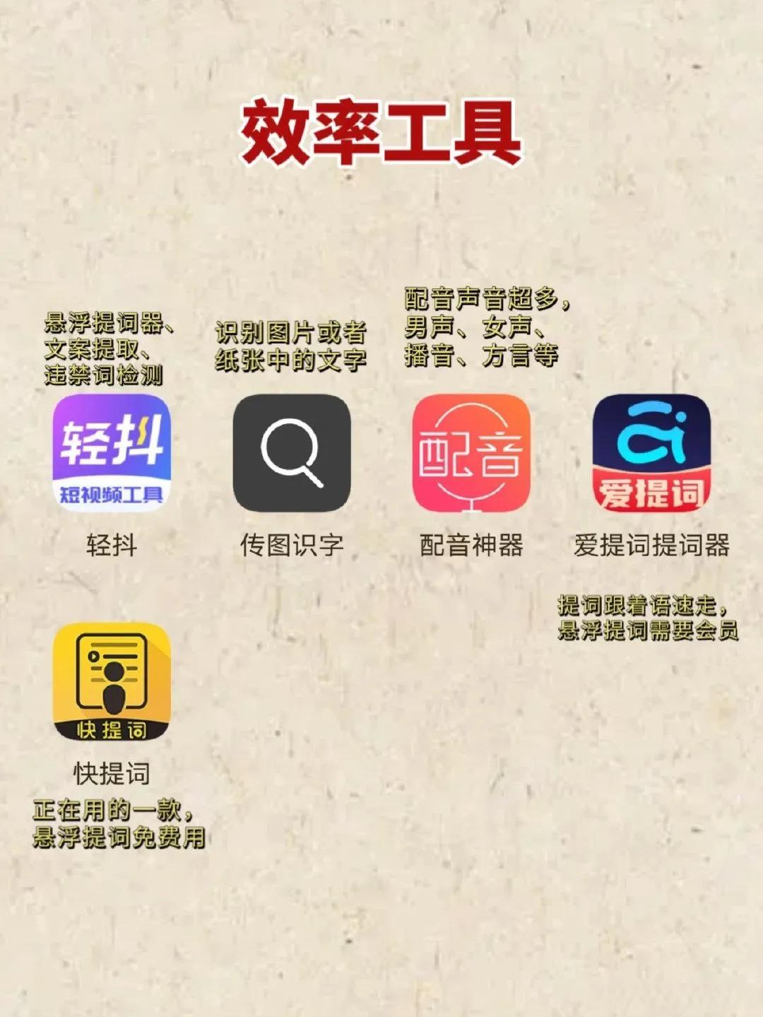 59個自媒體副業必備工具，跟大家分享一下，希望能幫助大家