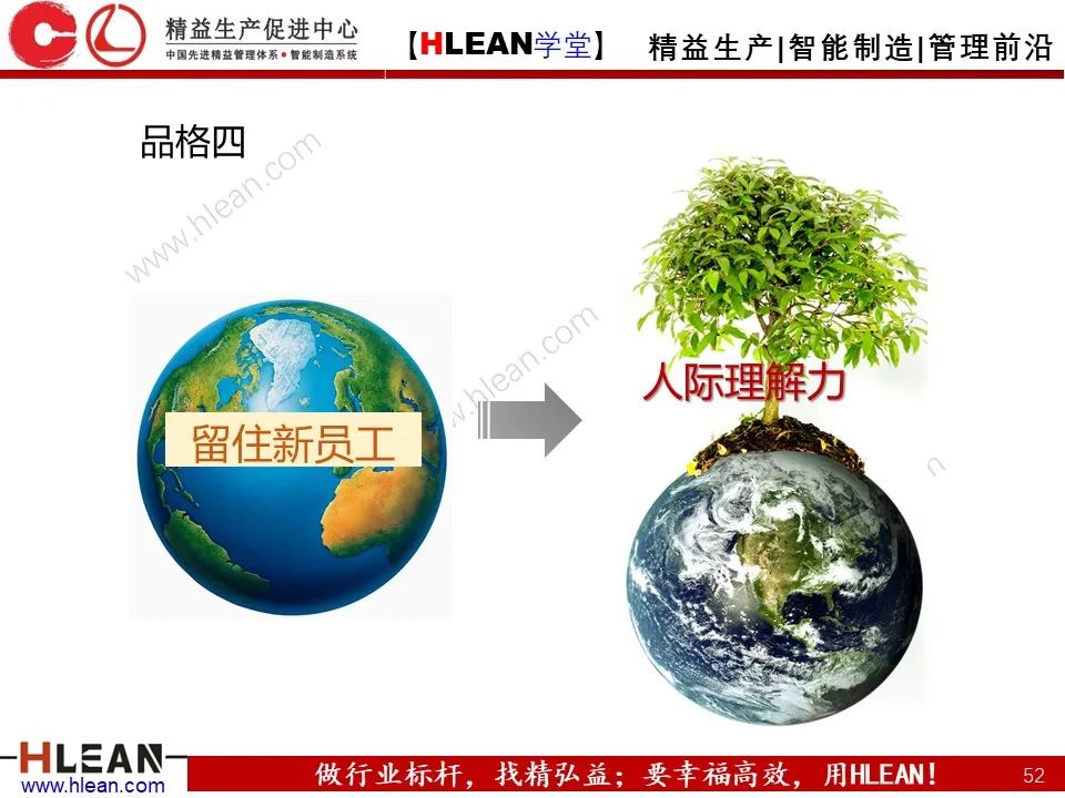 班組長能力提升之角色認知