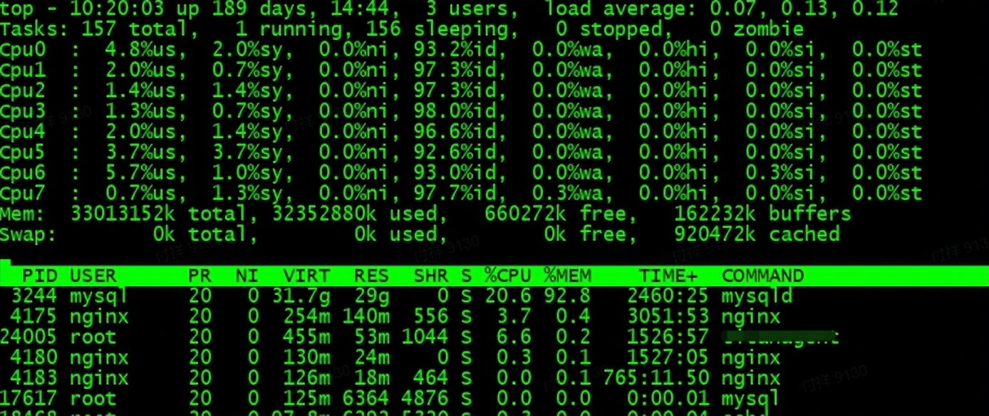 故障分析 | MySQL 耗盡主機內存一例分析