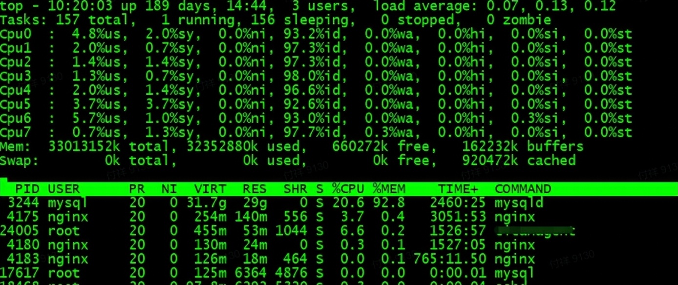 MySQL 耗尽主机内存一例分析