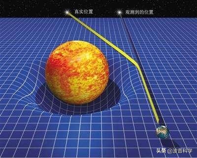 美国最强望远镜已出征，中国还没太空望远镜，怎么办？