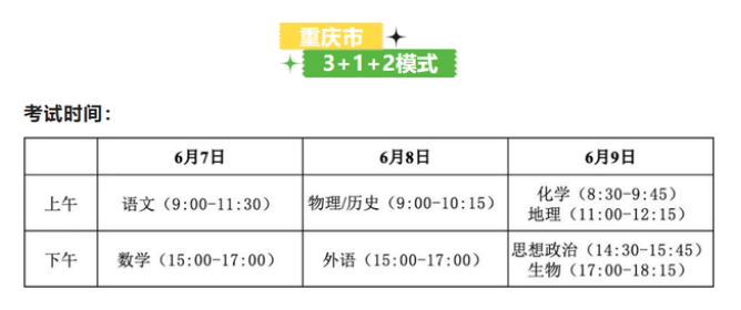 2022年高考时间确定，会因居家而推迟吗？“新高考”同学要注意