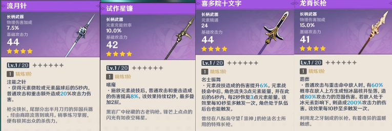 原神锻造武器不知道该怎么选择？过来看看吧