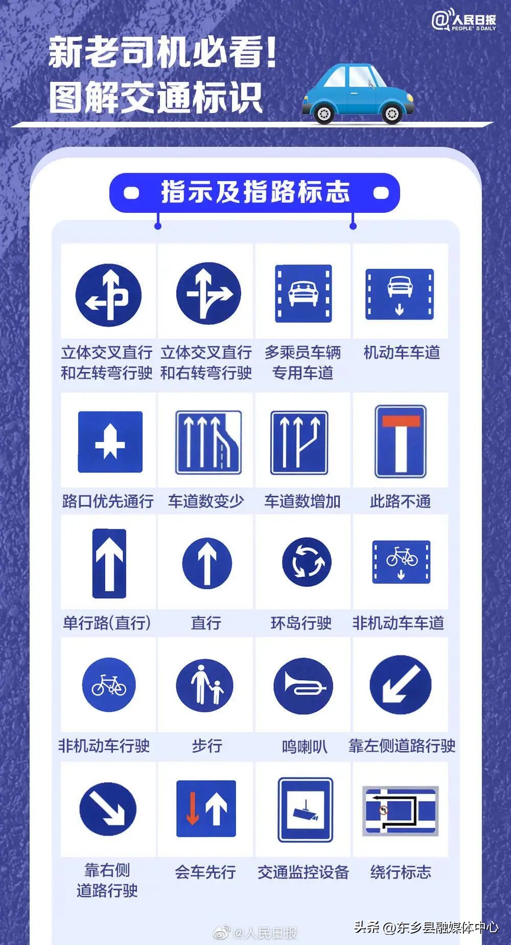 新老司机注意，超全交通违法行为记分表