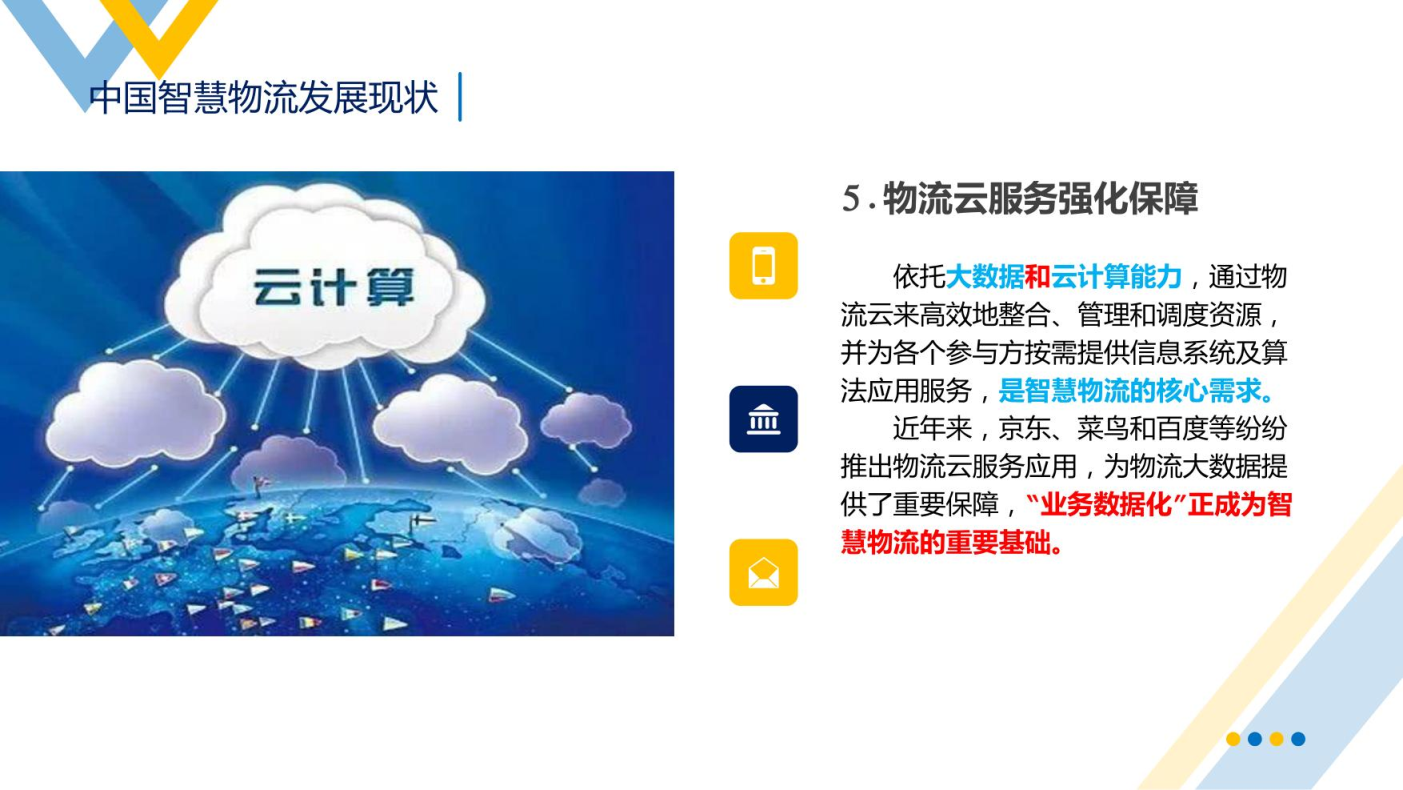智慧物流概述