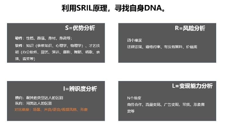 怎么找小红书达人推广？掌握这6点，ROI就能翻3倍