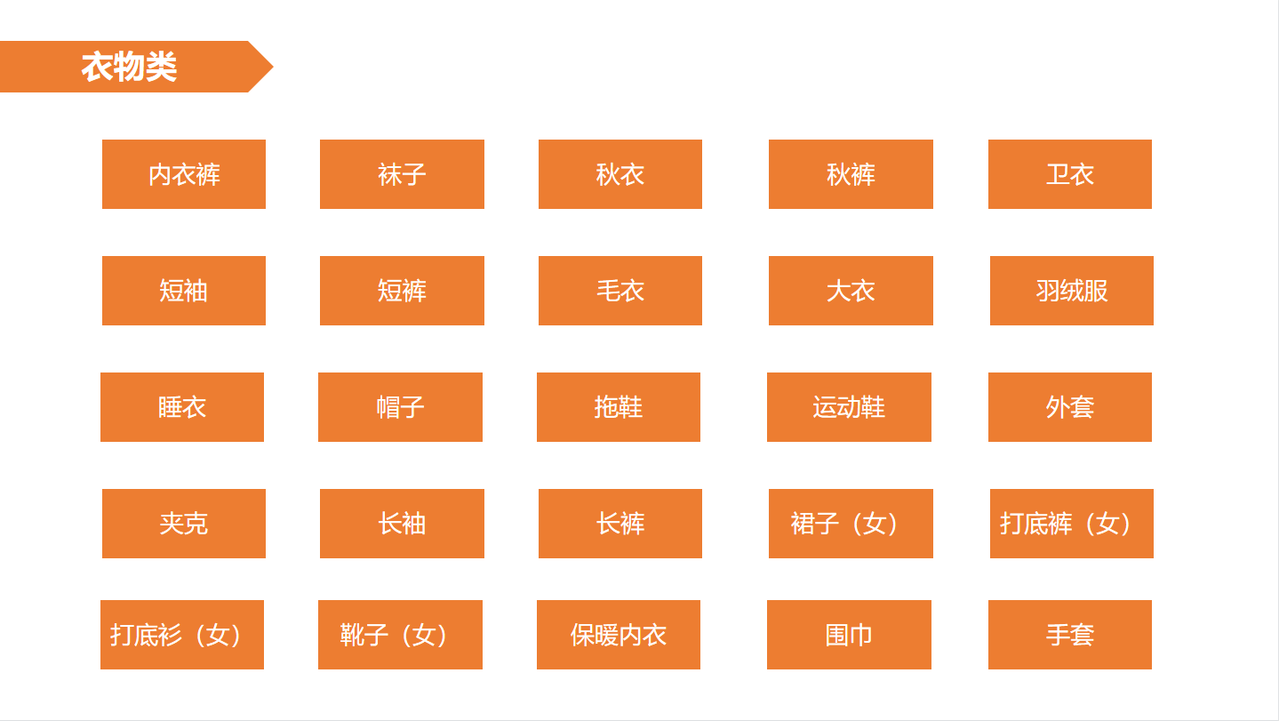 英国行李,英国行李箱