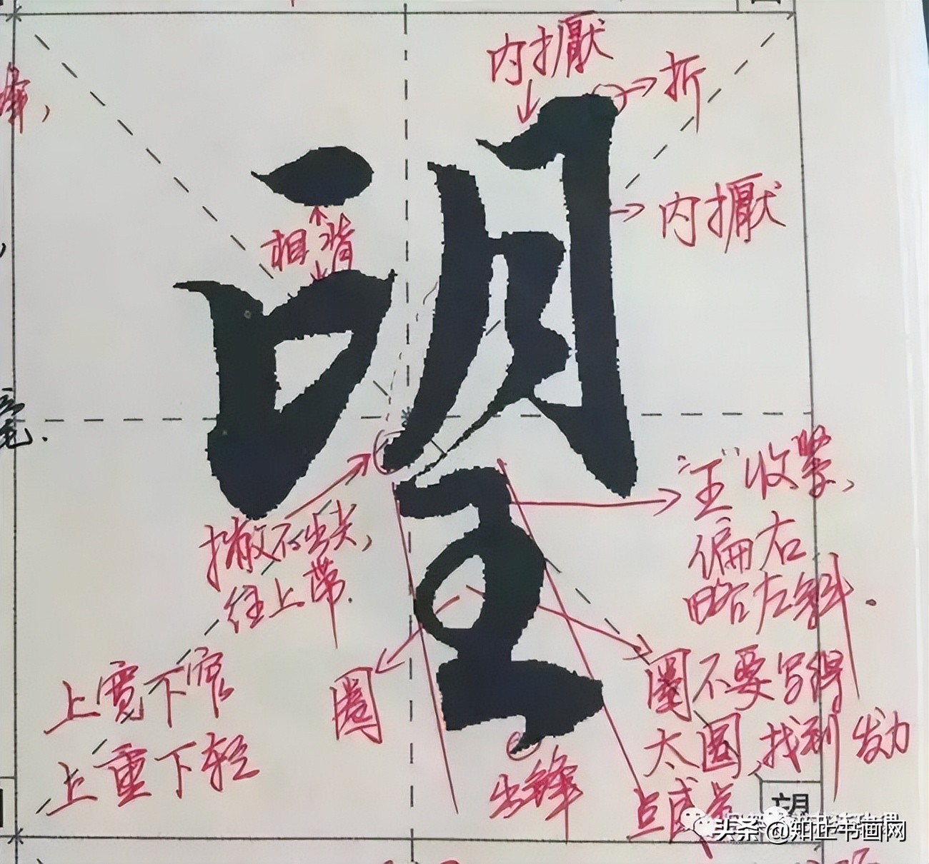 赵孟頫的笔路就十清楚了（最全）