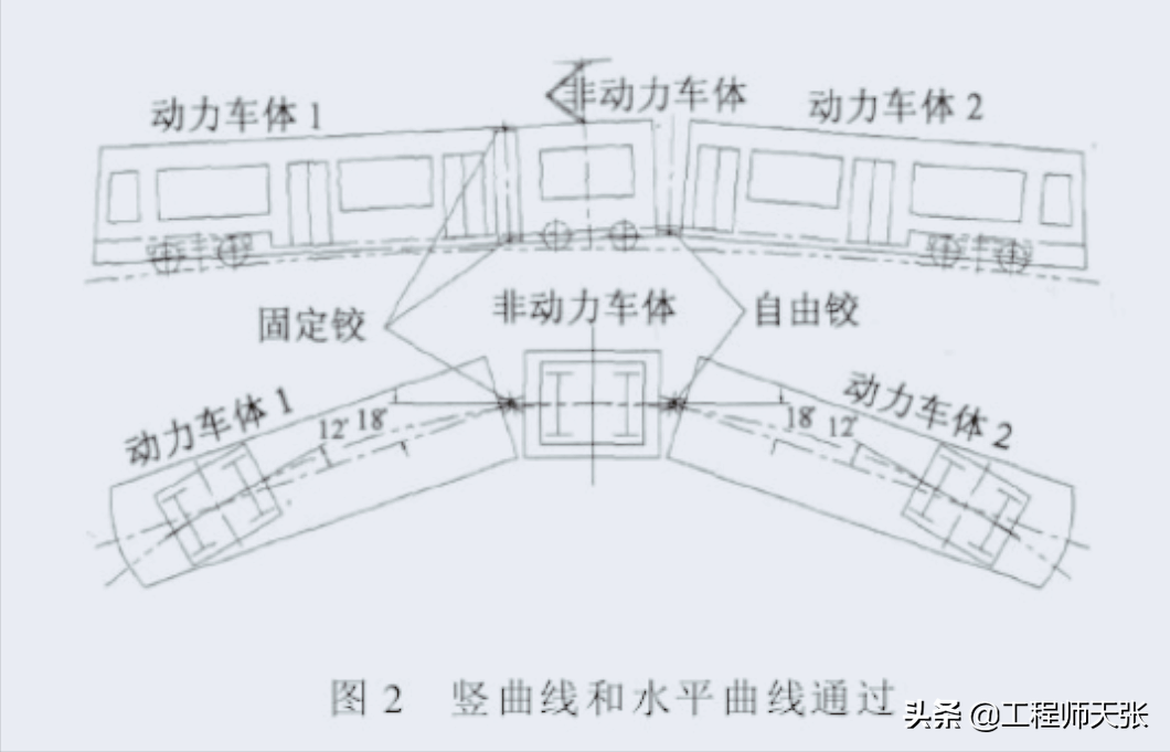 突发！大连有轨电车先后与2辆电车相撞致多人受伤，深度了解一下