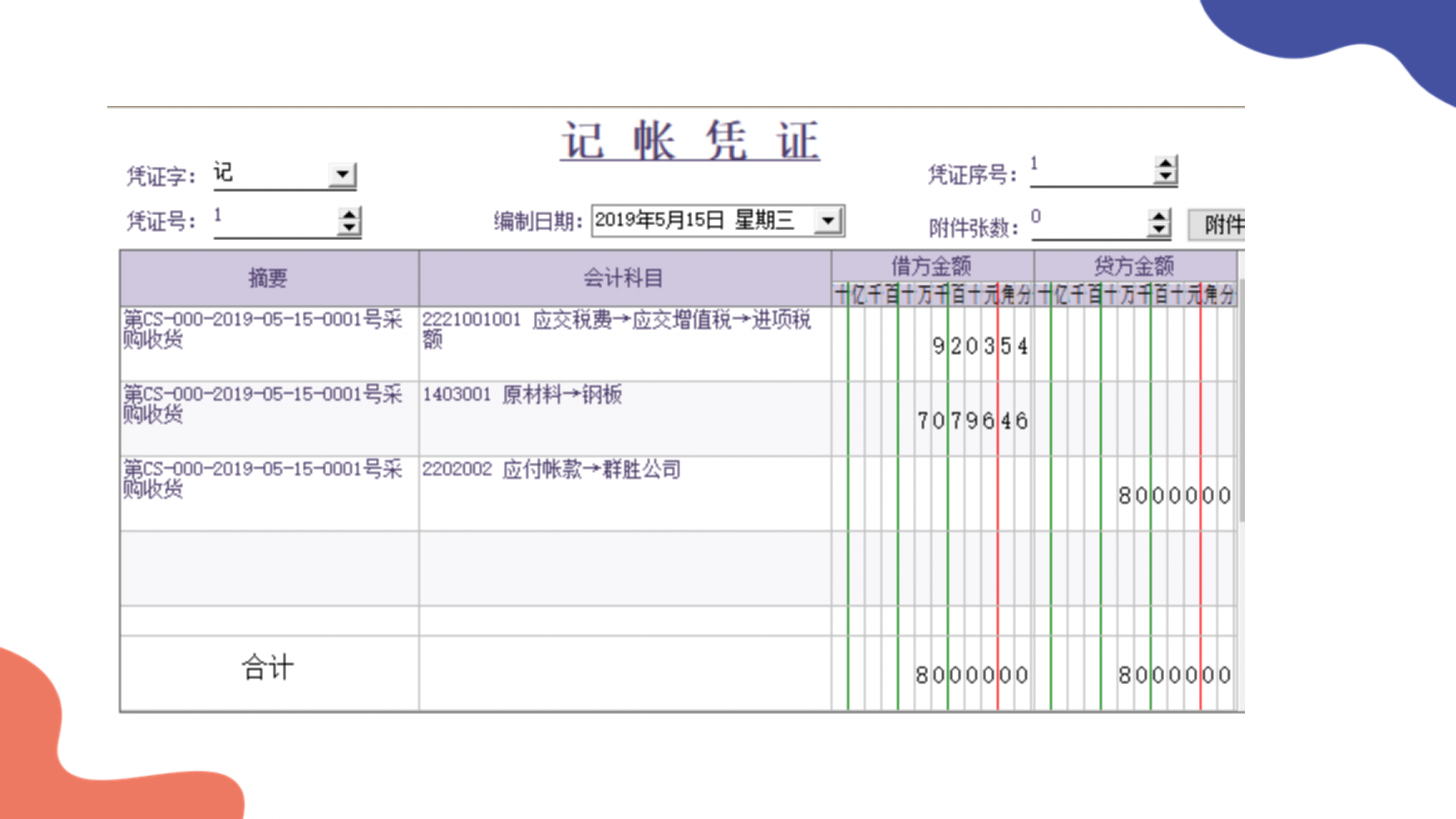 熬了3天，把小规模和一般纳税人账务处理及申报流程，汇总成了PPT