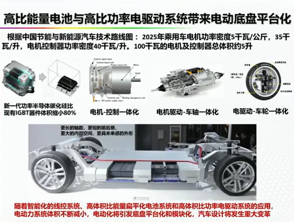 资料分享——氢能燃料电池汽车发展的机遇与挑战