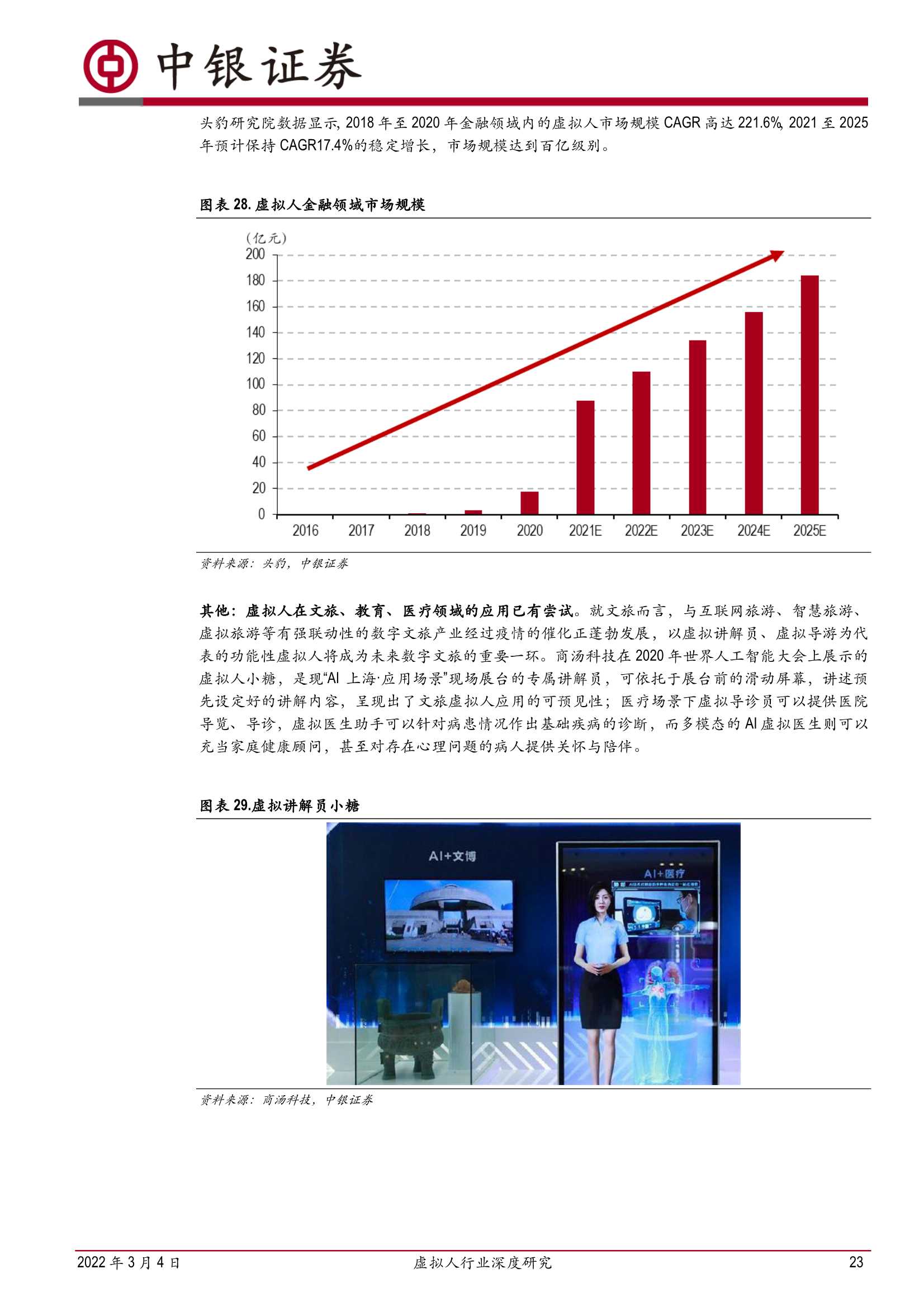 虚拟人行业深度研究：乘元宇宙之风，虚拟人产业发展加速