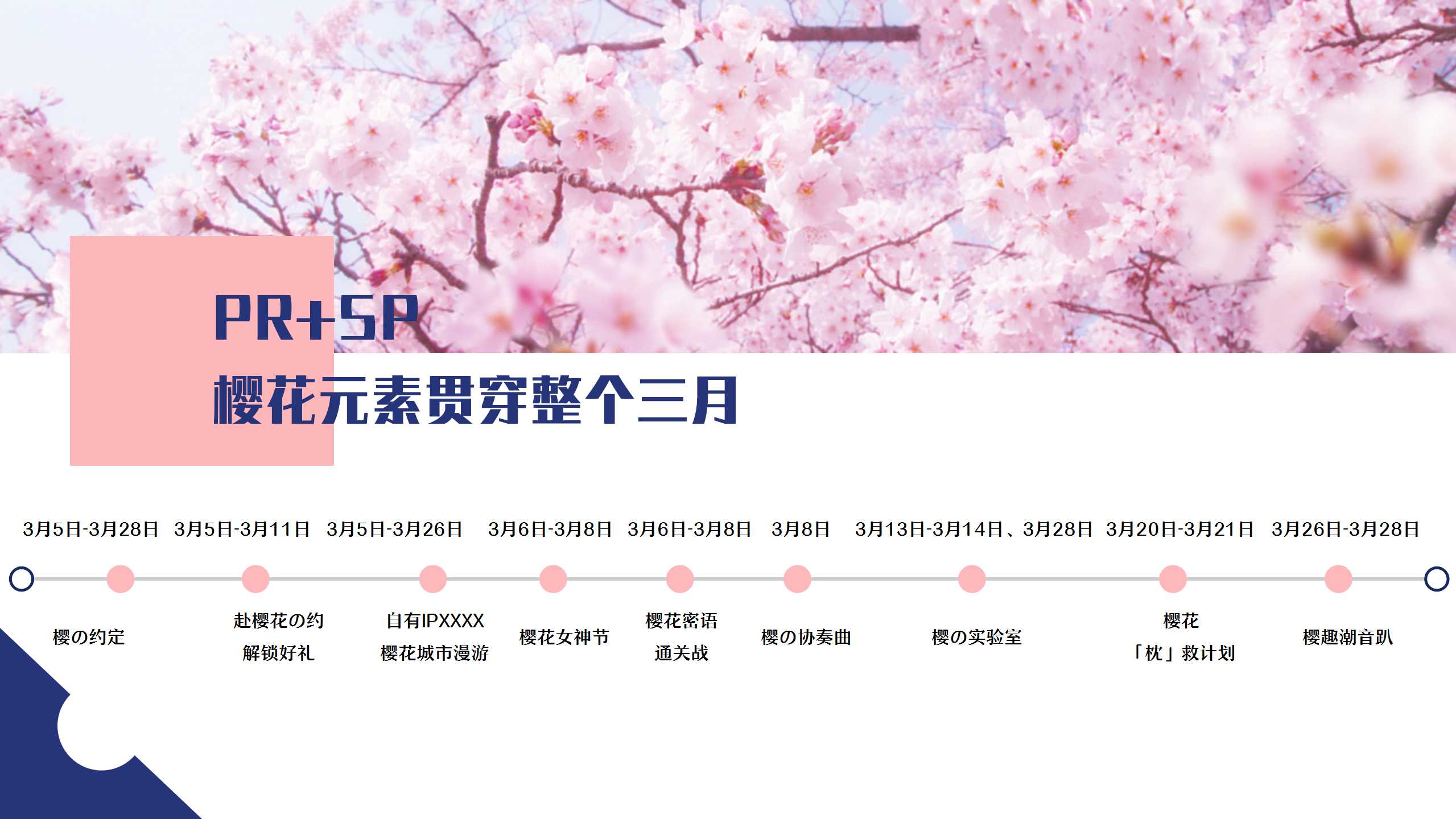 2021商业广场3月月度营销思路规划方案（PR+SP)