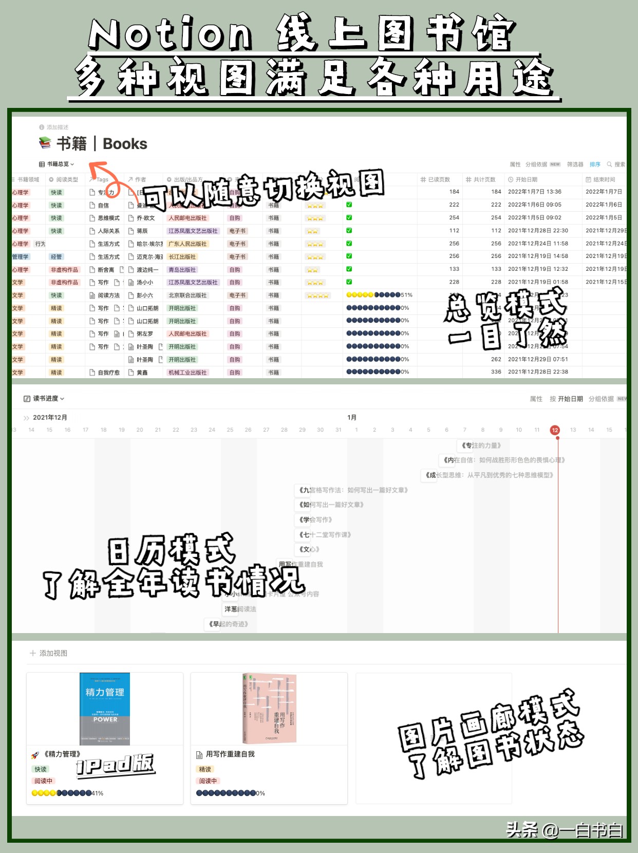 使用Notion高效读书笔记法，读透一本书并能学以致用