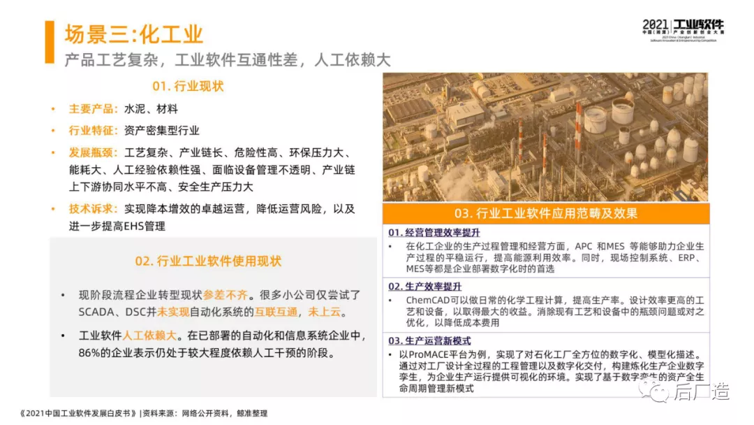 46页中国工业软件发展白皮书(2021),全面了解中国工业软件现状