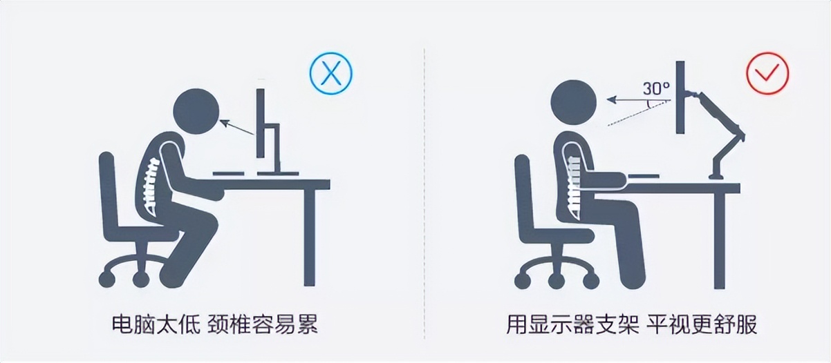 不止让桌面更清爽，健康工作必备，我用过的这些显示器支架