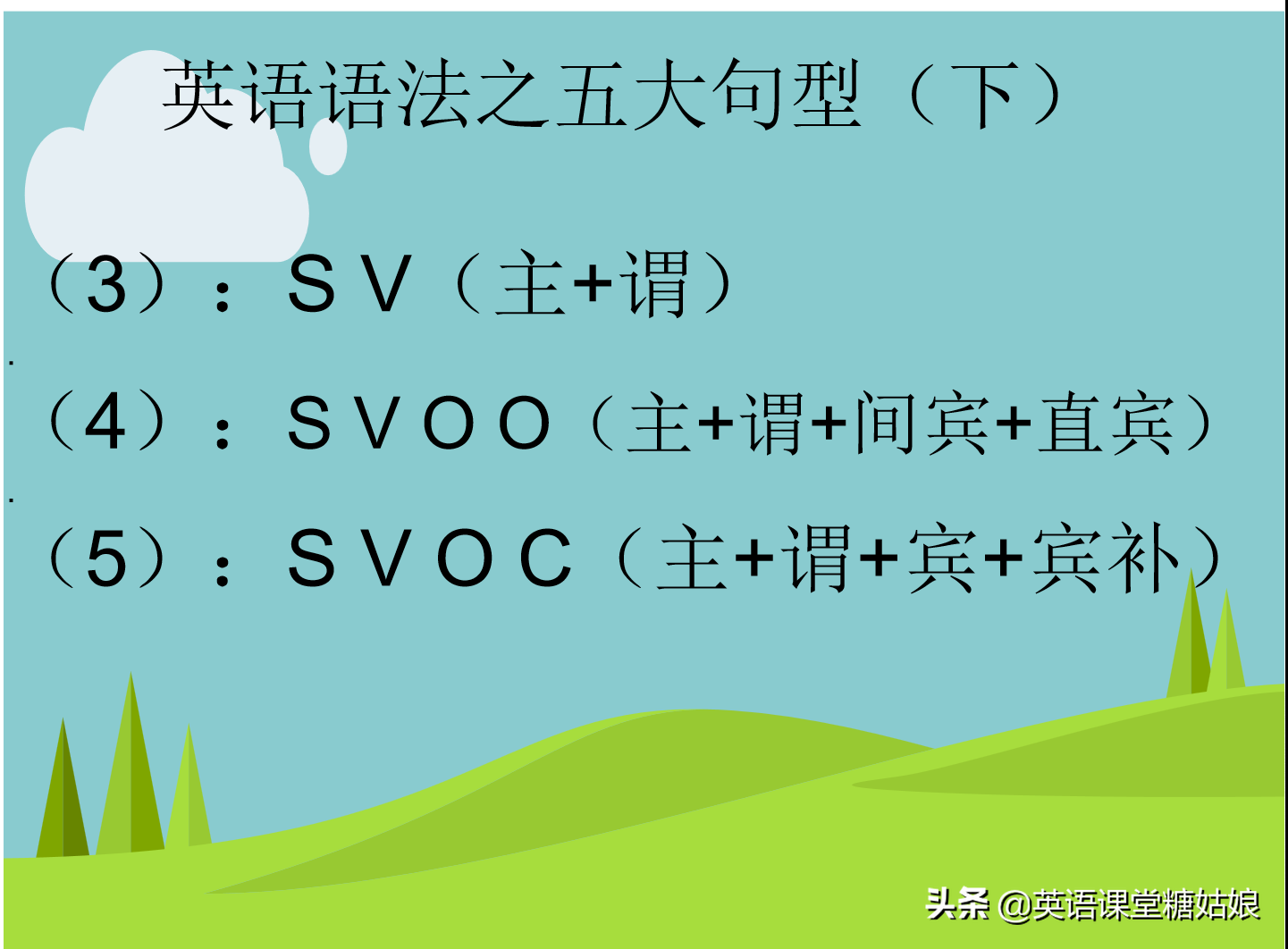 英语语法五大句型之主谓宾宾补结构详解