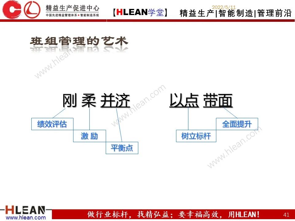 「精益学堂」精益班组管理指南