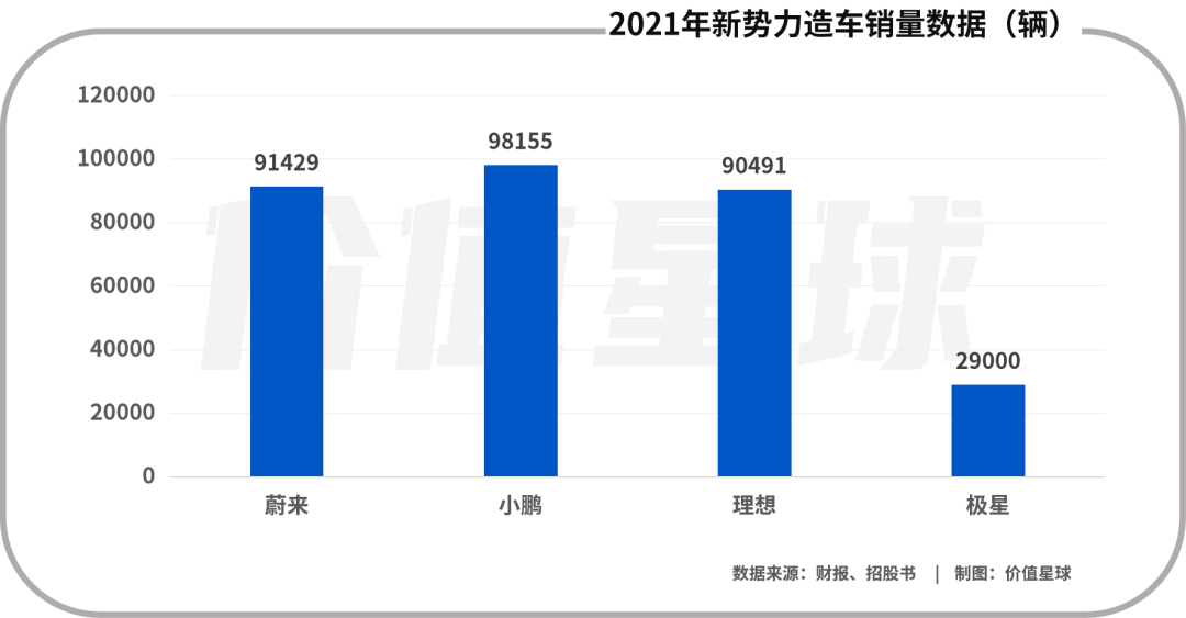 从极星汽车上市，看吉利集团“野心”