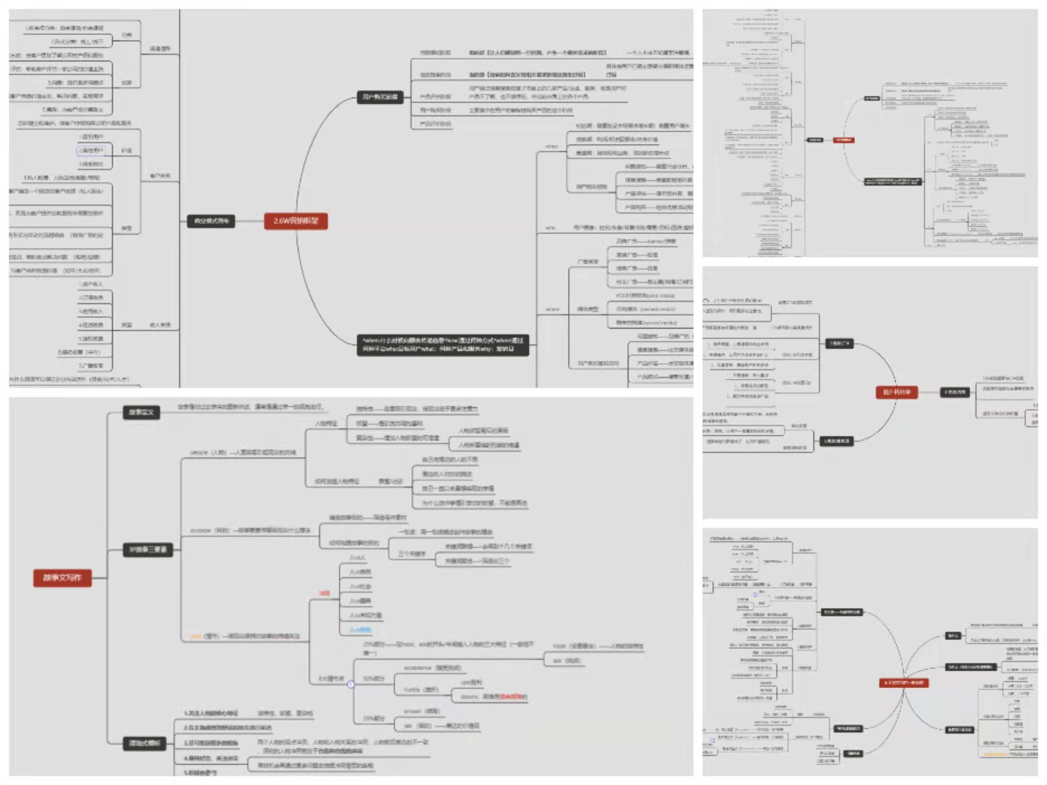 九分钟，带你get如何学习新媒体运营
