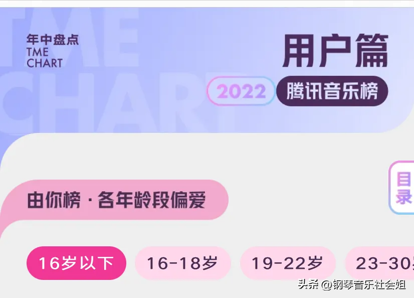 音乐平台统计：16岁以下至40岁，5个阶段人群分别偏爱的Top10歌曲