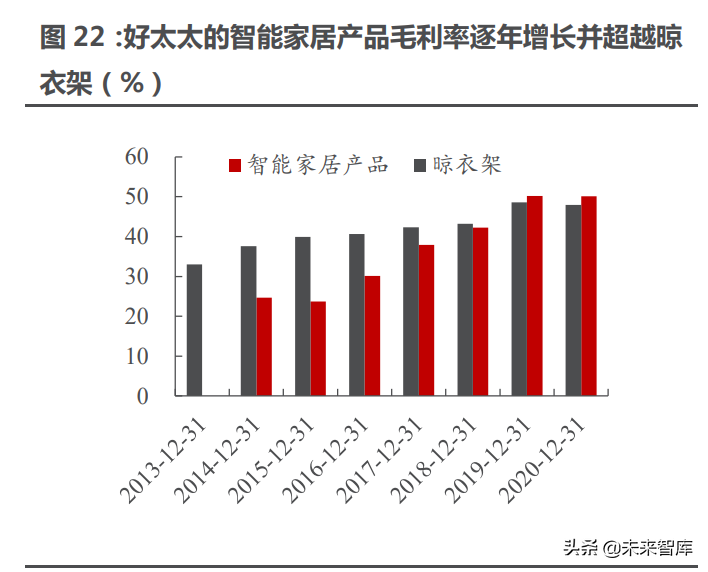 消费行业策略专题报告：消费，“新大陆”的召唤