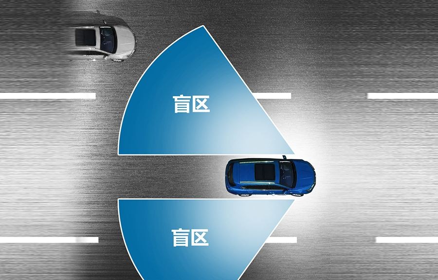 为什么在后装市场,并线辅助产品卖得并不好? - 114货源网