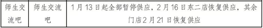 转发收藏！浙大寒假生活服务指南，很实用