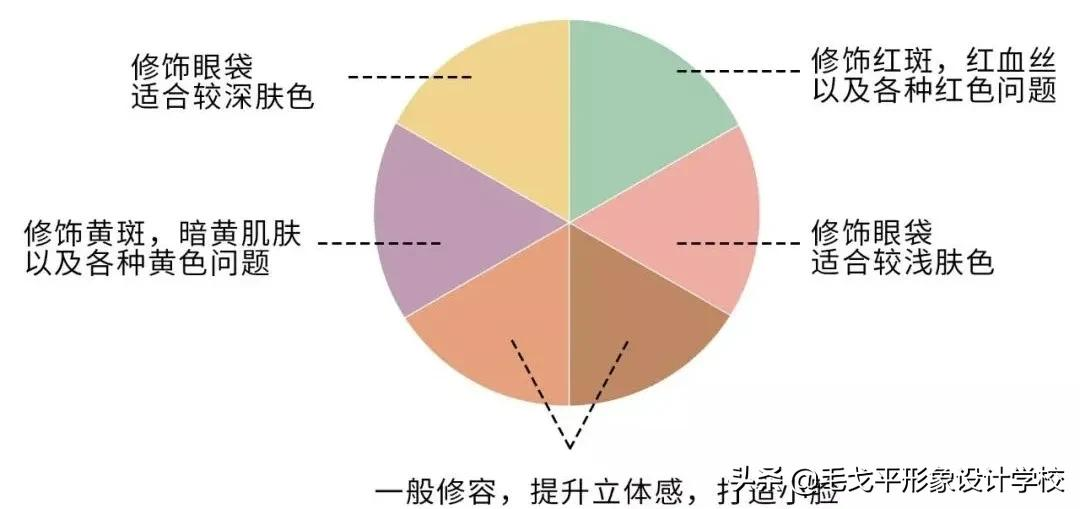 新手,新手奶爸