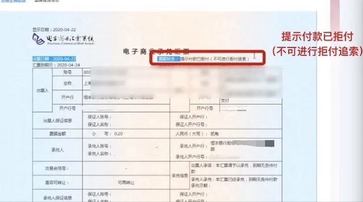 電子商票到期日前10天內(nèi)提示付款，是正常提示付款嗎？講得好透徹