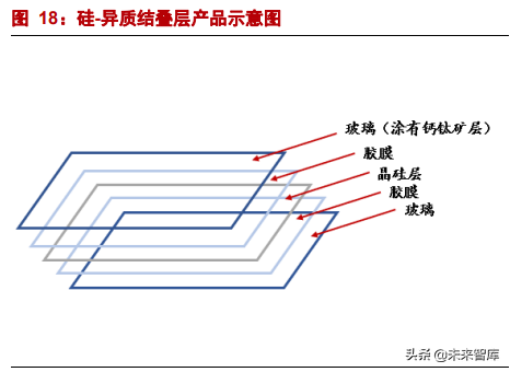 机械行业深度研究：低碳+、全球化、老树发新芽