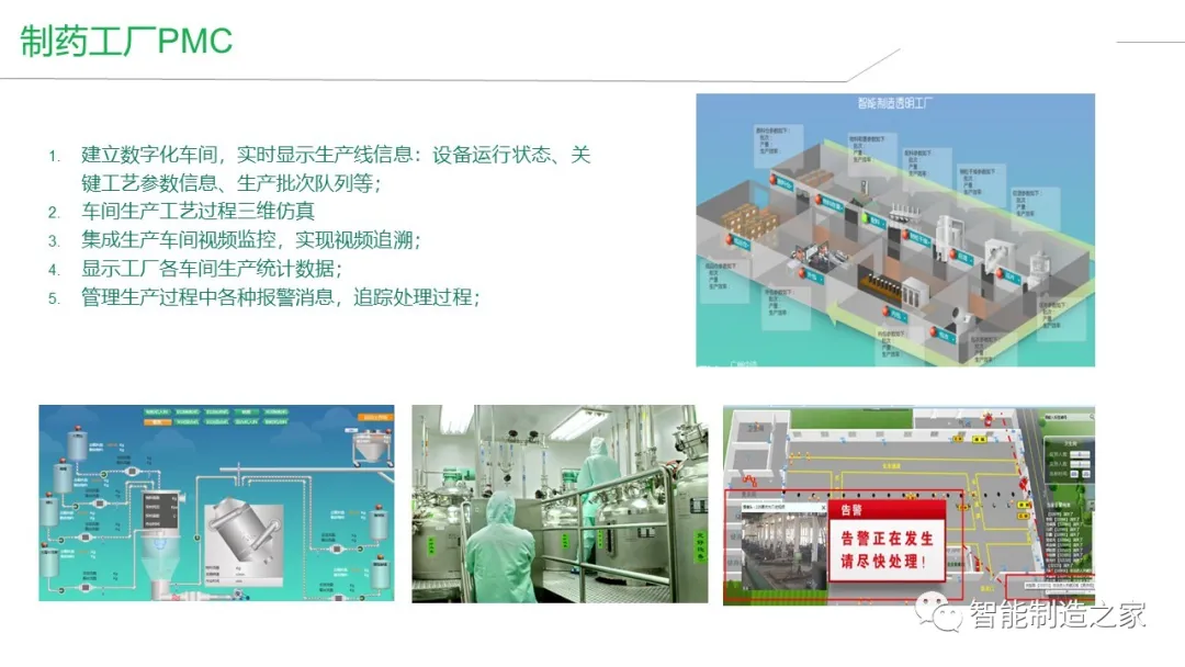 智能工厂建设（MES/WMS/EMS/SRM）整体解决方案