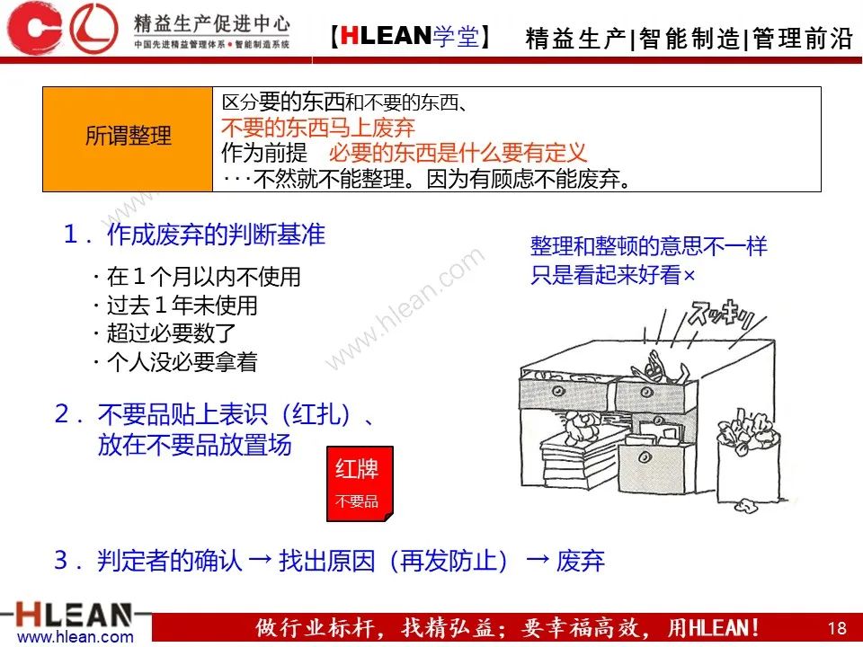 「精益学堂」新员工必看 丰田七种浪费与4S管理