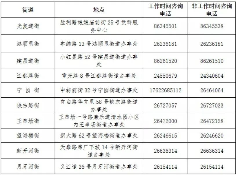 天津违章车辆查询,天津违章车辆查询网