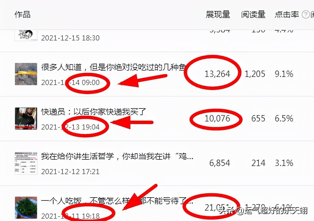 新人做好自媒体的心得体会