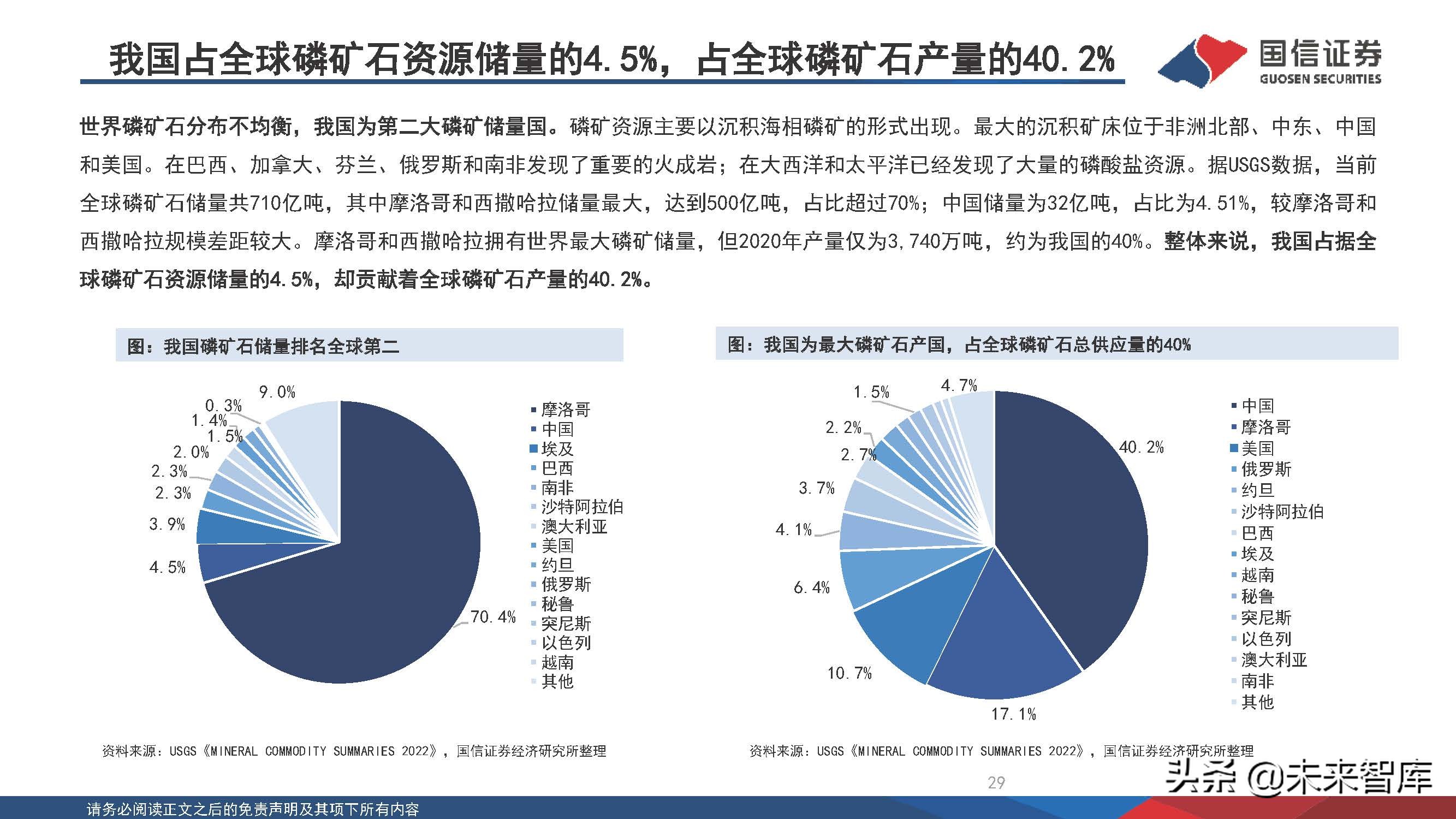 新能源化工材料行业研究
