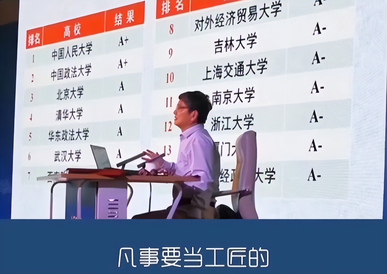 2022高考在即，报考时优先选“专业”还是“学校”？教授给出答案