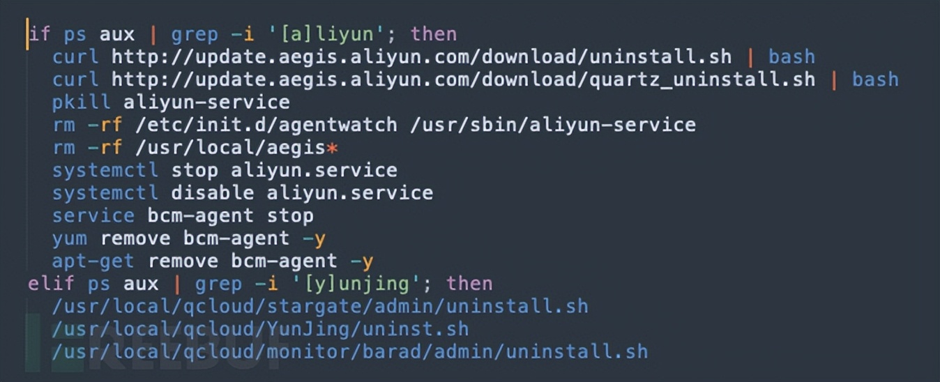 挖礦病毒“盯上”了 Docker 服務器