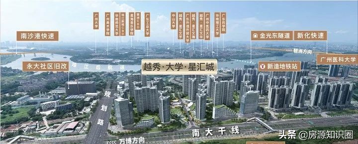 「广州国际创新城」越秀·大学·星汇城楼盘简介。4.8万/平