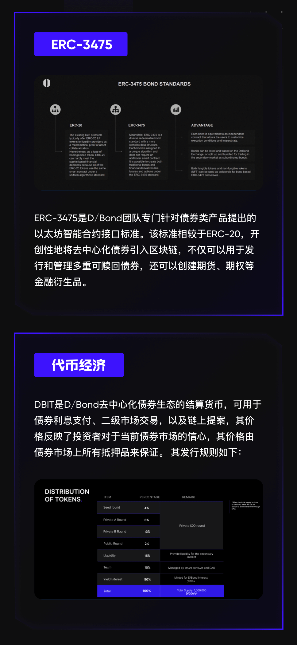 BOND是什么？以太坊合并后的连锁反应